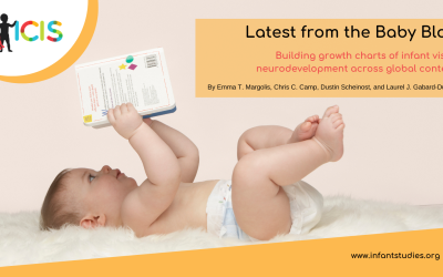 Building growth charts of infant visual neurodevelopment across global contexts