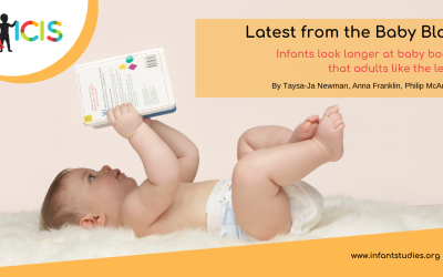 Infants look longer at baby books that adults like the least